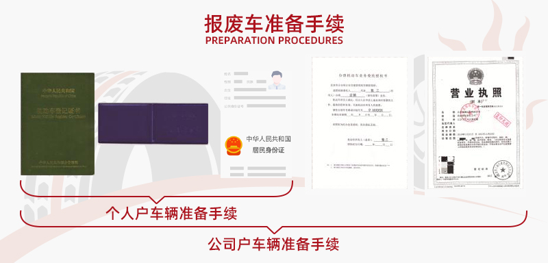 合肥市皖中报废汽车回收公司 合肥市皖中报废汽车回收公司